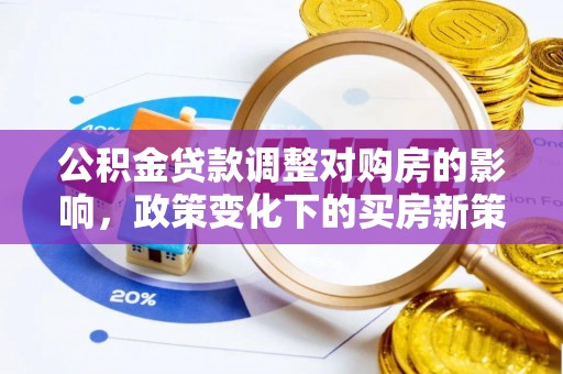 昌乐公积金贷款调整对购房的影响，政策变化下的买房新策略