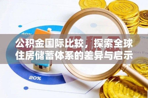 昌乐公积金国际比较，探索全球住房储蓄体系的差异与启示